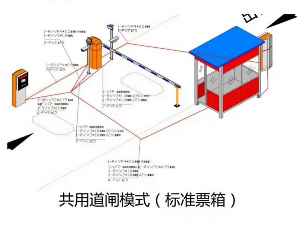 萍乡经开区单通道模式停车系统